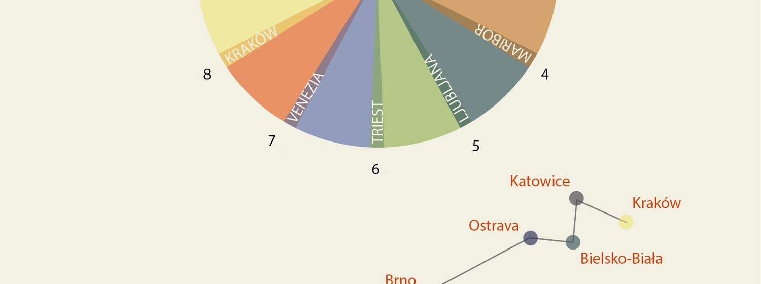 TONSPUR 59: Magda Stawarska-B.: Kraków to Venice in 12 hours