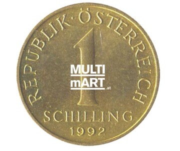 Button Schilling (c) MULTImART eSeL: MULTImART - prototyping crowd funding for art markets