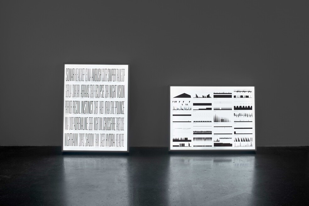 Femke Herregraven: A timeframe of one second is a lifetime of trading I, II