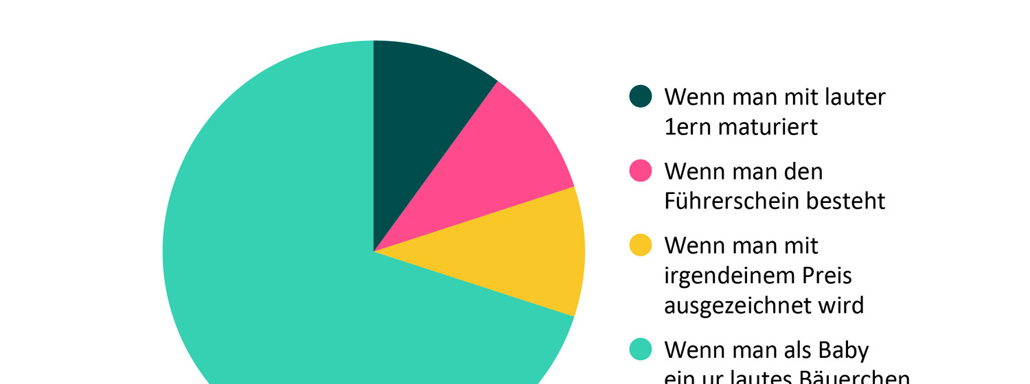 Babys in leiwanden Grafiken