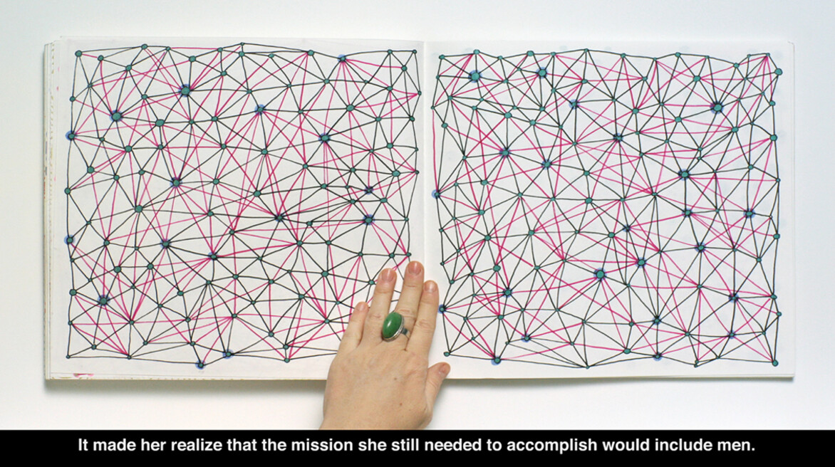 The Book of Happiness and Sadness, video still