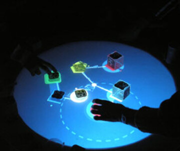 SUBOTRON electric MEETING : hands on tangible interfaces