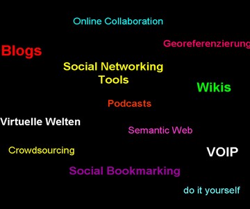 QDK Thementag: Semantisches Web und Zukunfts-Web