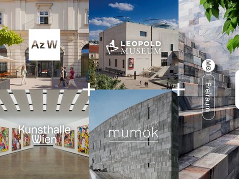 Collage aus vier Ansichten des MuseumsQuartier Wien mit Logos von Az W, Leopold Museum, Kunsthalle Wien, mumok und MQ Freiraum; gezeigt sind historische und moderne Museumsgebäude sowie ein Ausstellungsraum.