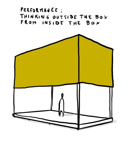 Skizze eines großen, offenen Würfels mit einer gelben oberen Fläche und einer kleinen, stehenden menschlichen Figur darin sowie dem Text 'PERFORMANCE: THINKING OUTSIDE THE BOX FROM INSIDE THE BOX'