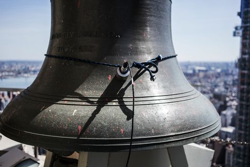 Nahaufnahme einer großen Glocke mit einem daran befestigten Beschleunigungssensor und Seil im Hintergrund einer Stadtlandschaft.