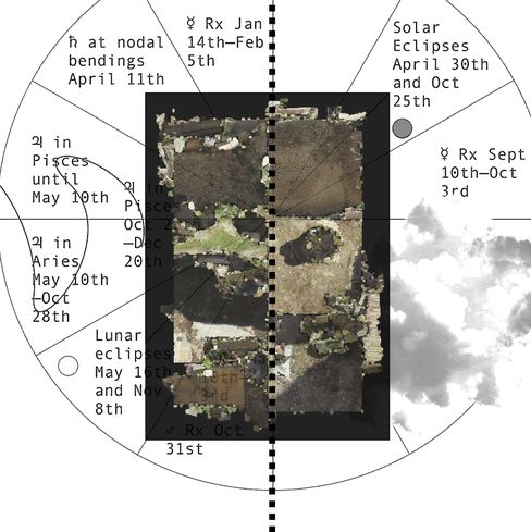 Diagramm mit einem zentralen rechteckigen Bild von Ruinen, umgeben von Texten zu astrologischen Ereignissen und Daten, die radial angeordnet sind.